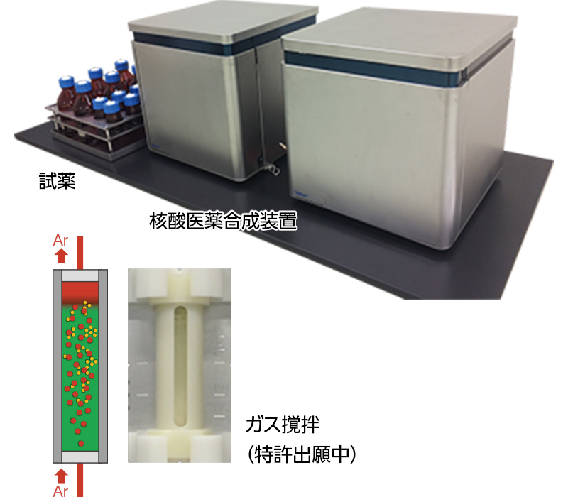 核酸医薬合成装置「Molecutideser®」