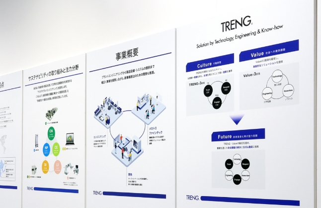 TRENGの情報が満載