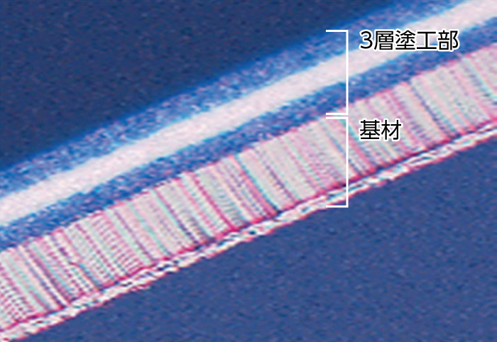 3層同時断面