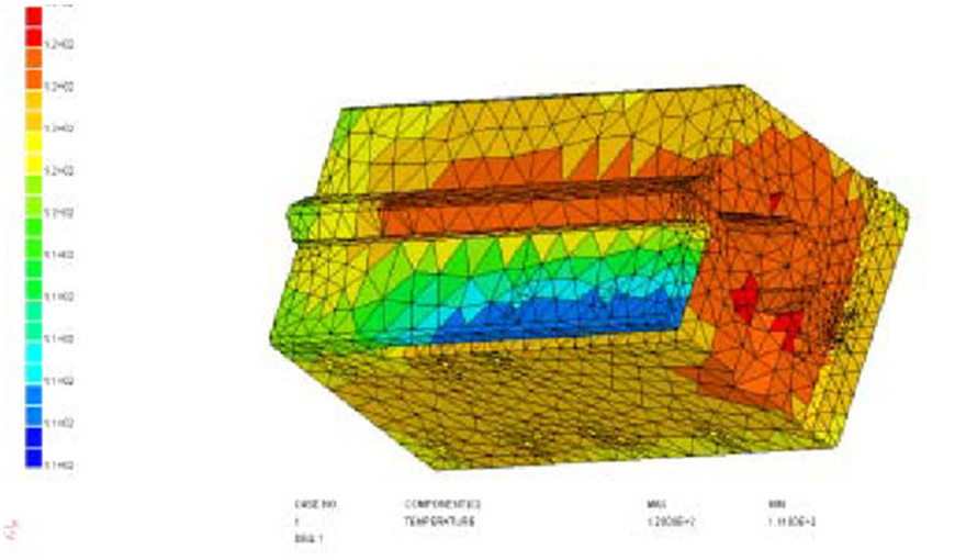 ダイの熱応力解析
