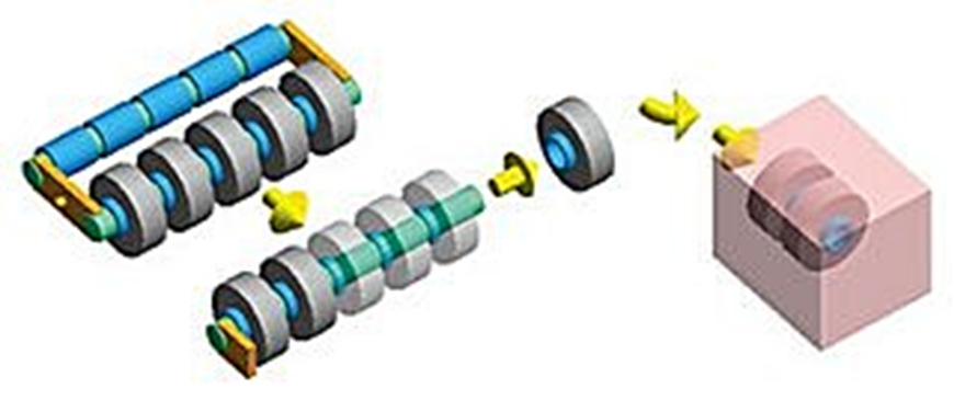 自動搬送システム