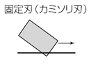 レザーカット
