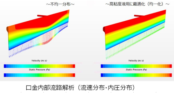 高粘度_流体解析