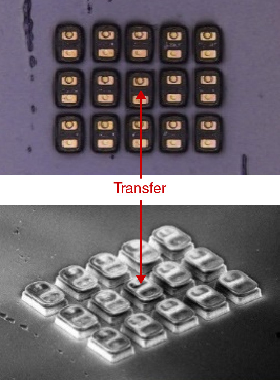 1 by 1 Transfer