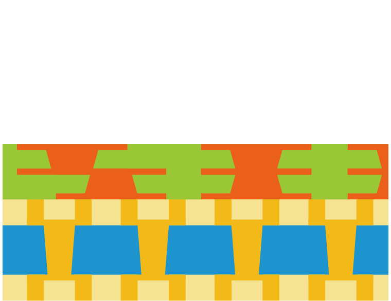 RDL PR & PI Coating / Exposure