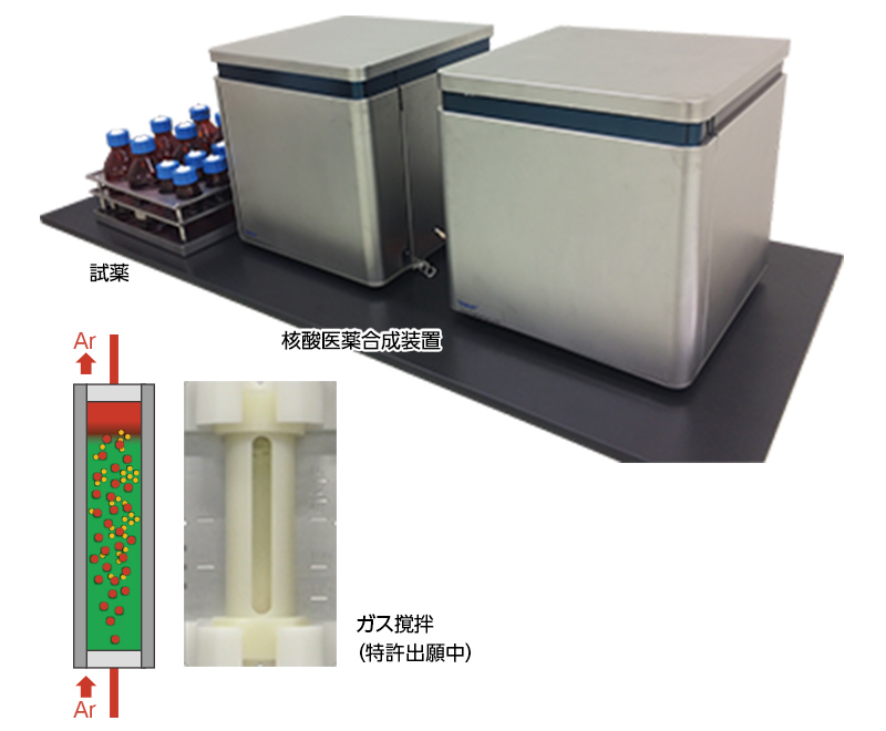 核酸医薬合成装置「Molecutideser®」