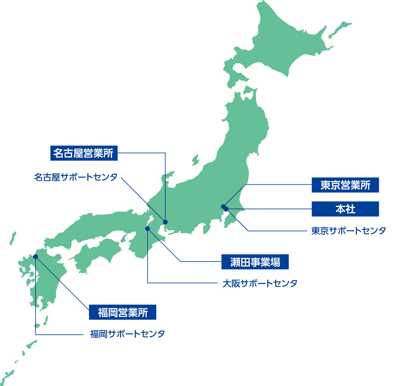 事業拠点