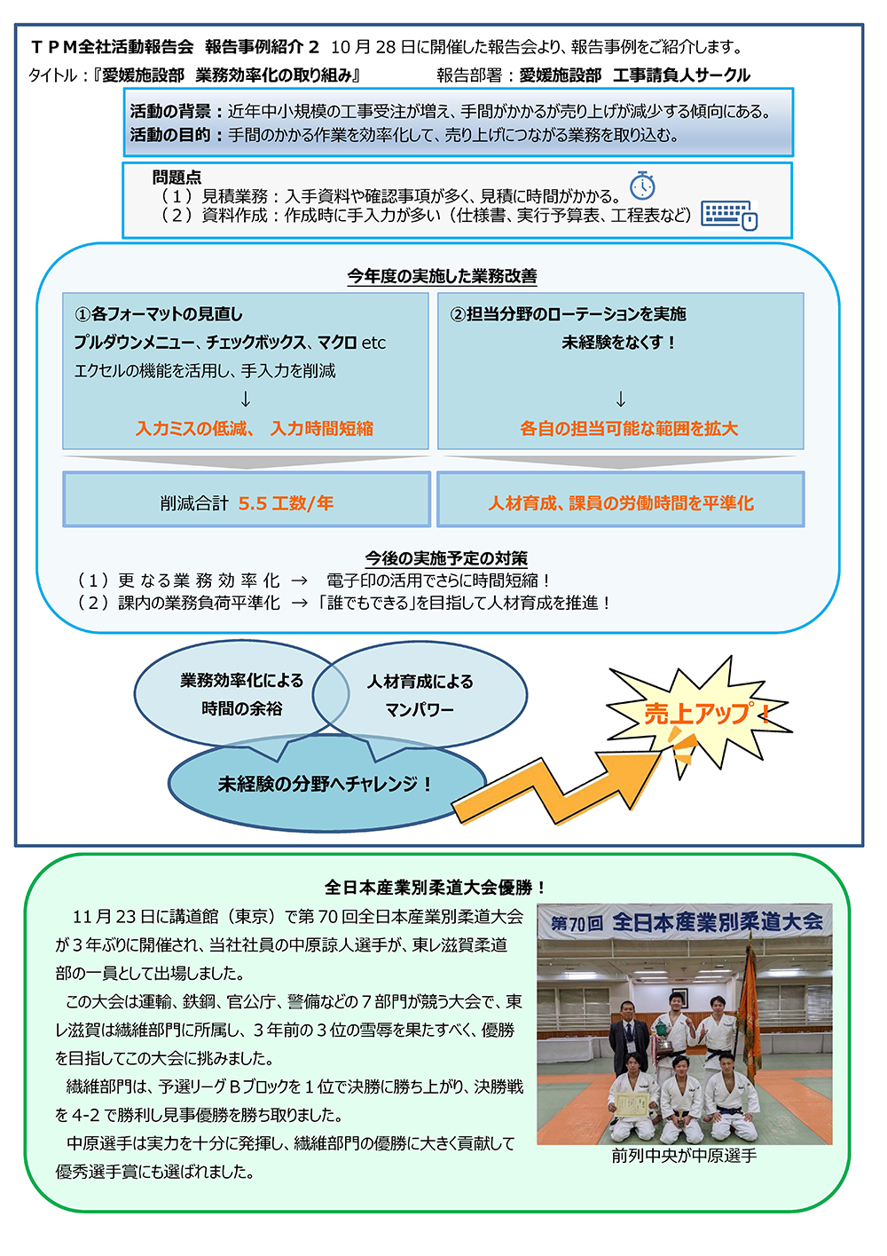 ニュースレター（2023年 1月号）