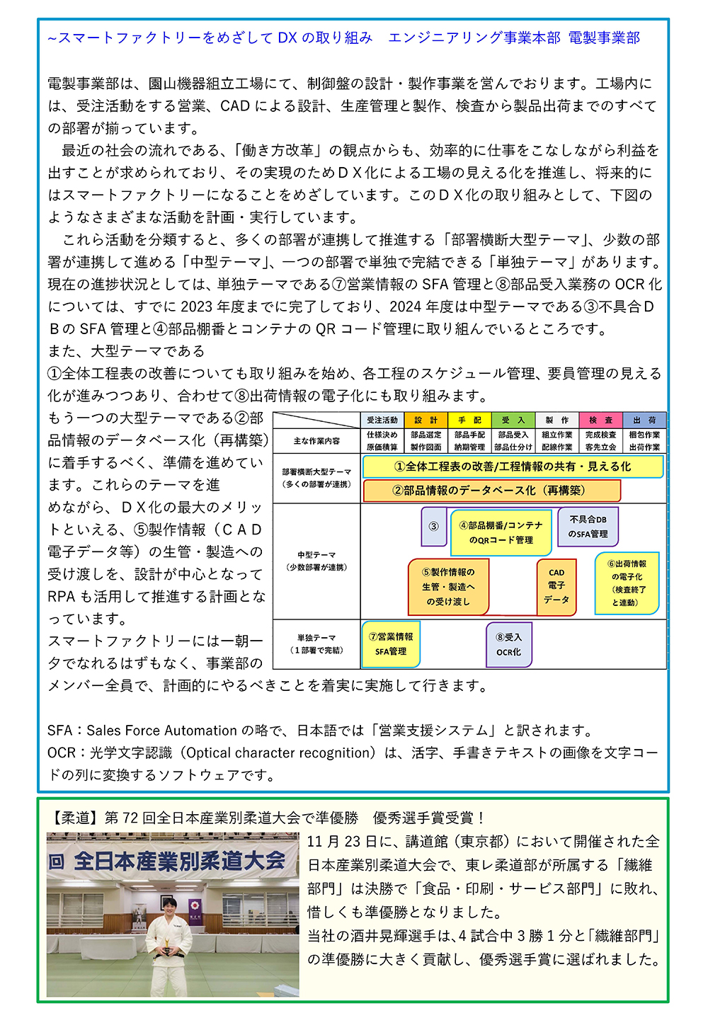 ニュースレター（2024年 12月号）