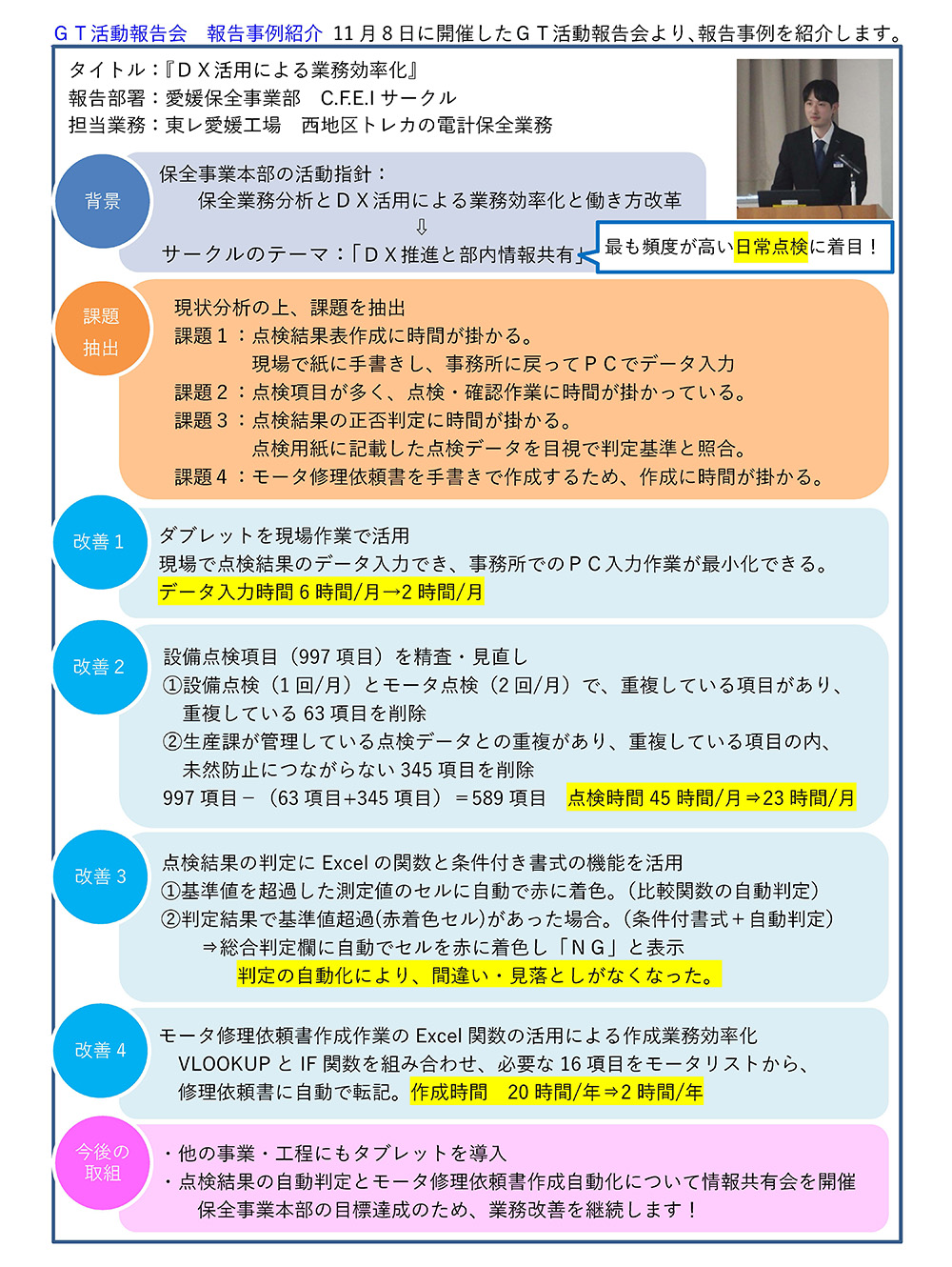 ニュースレター（2025年 2月号）