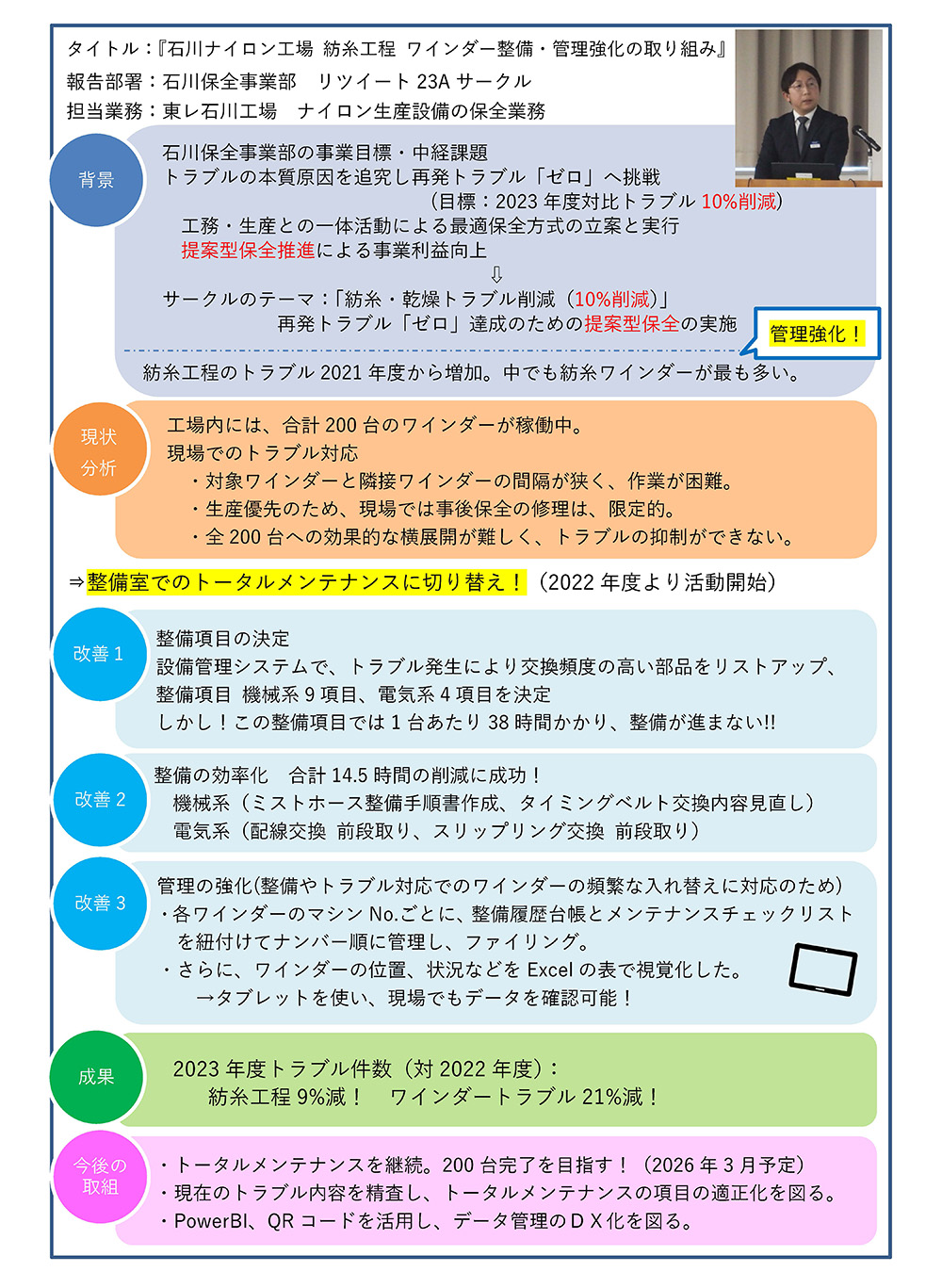 ニュースレター（2025年 2月号）